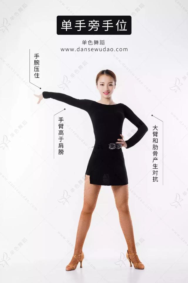拉丁舞图文详解，你离拉丁舞者0距离！